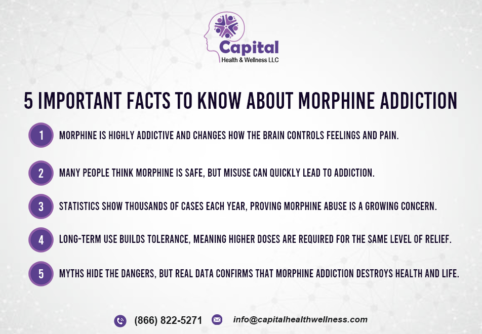 5-important-facts-to-know-about-morphine-addiction