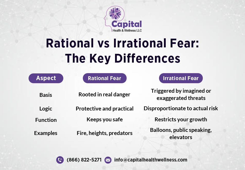 rational-vs-irrational-fear-the-key-differences